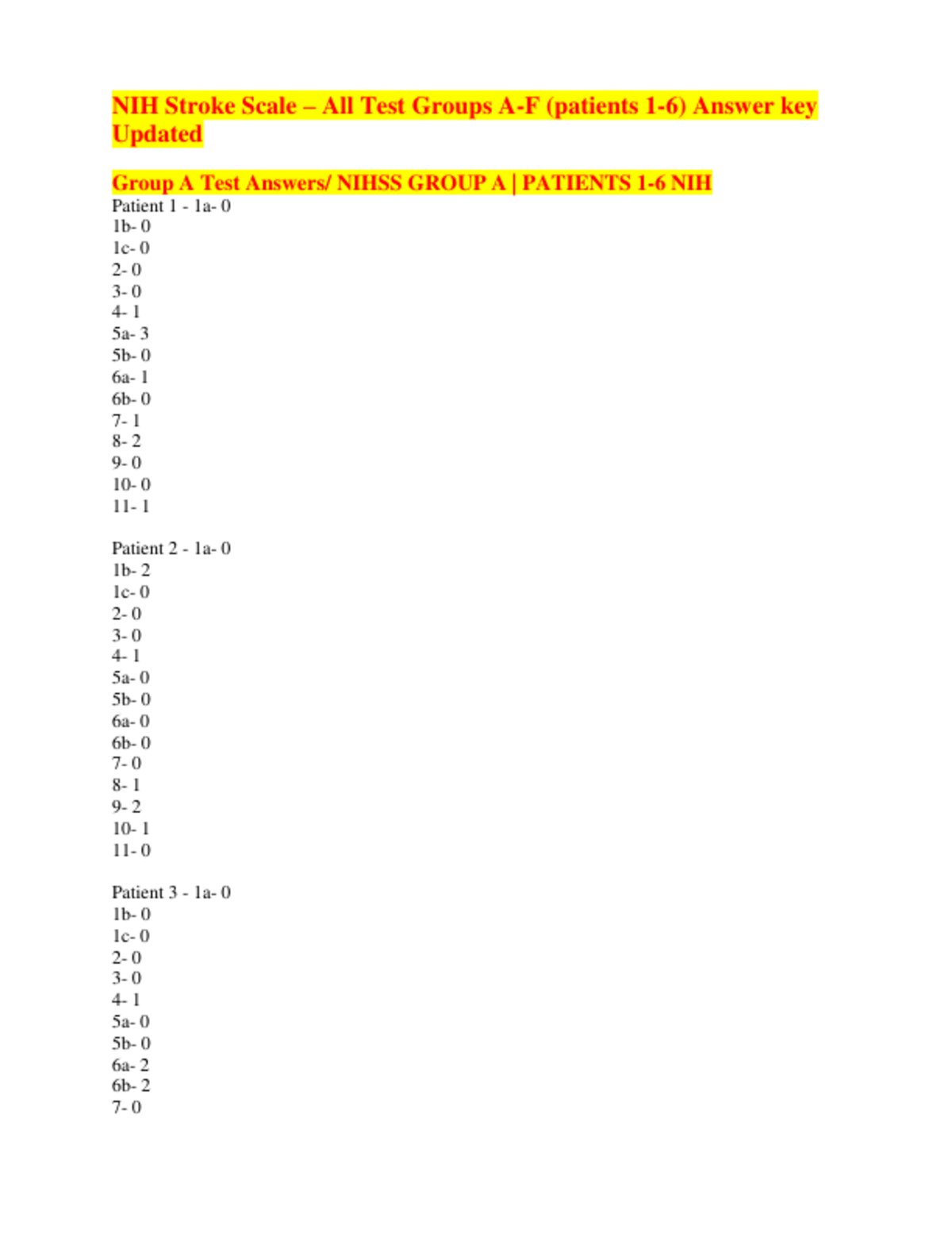 NIH Stroke Scale – All Test Groups A–F (Patients 1–6) | Complete Answer Key | Verified and Fully Updated for 2025/2026