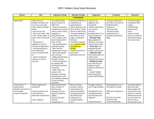 NR 511 Midterm Study Guide | Comprehensive Review Notes, Key Concepts & Exam Prep