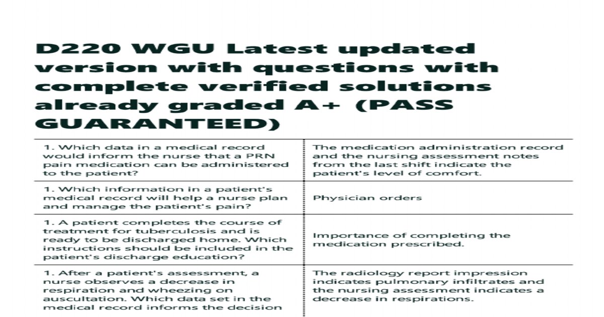 D220 WGU Latest updated version with questions with complete verified solutions already graded A+ (PASS GUARANTEED)