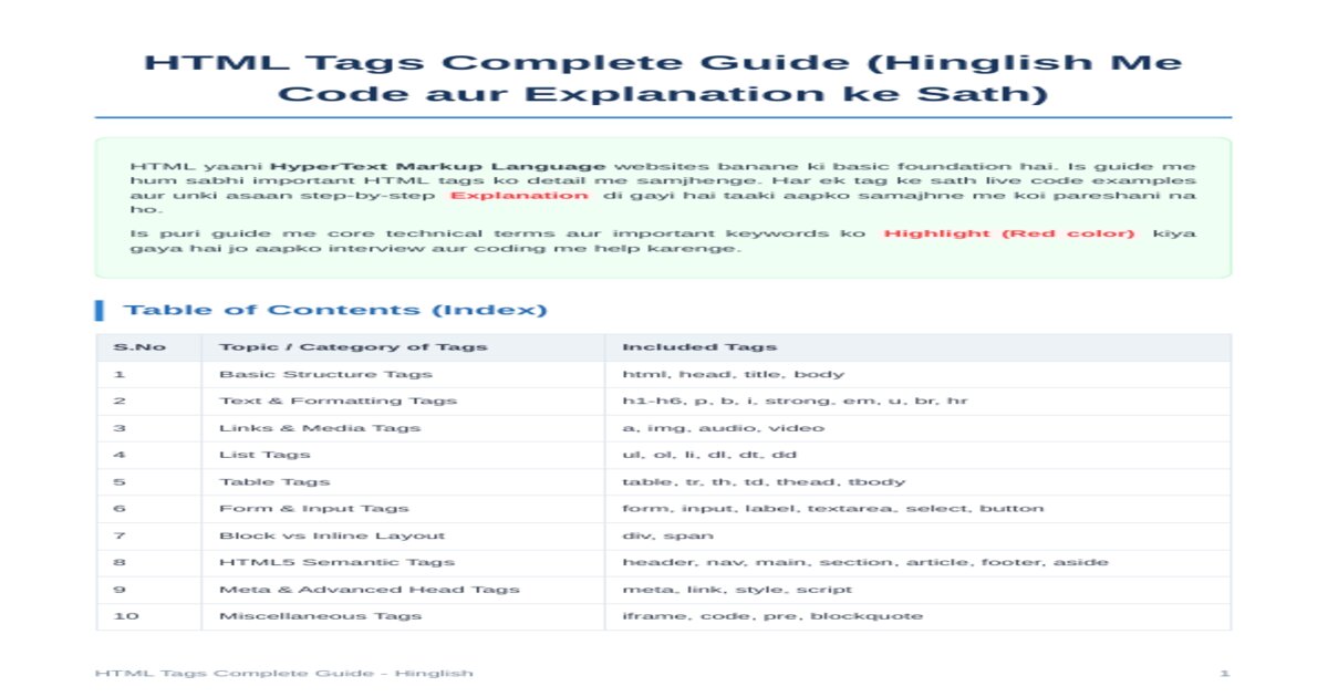 HTML Notes