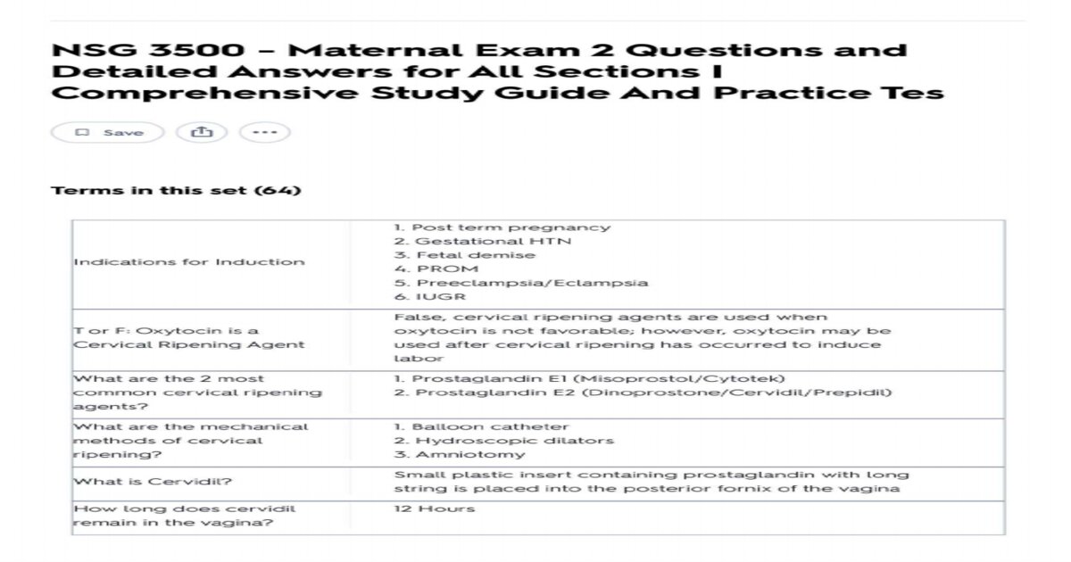 NSG 3500 - Maternal Exam 2 Questions and Detailed Answers for All Sections | Comprehensive Study Guide And Practice Test
