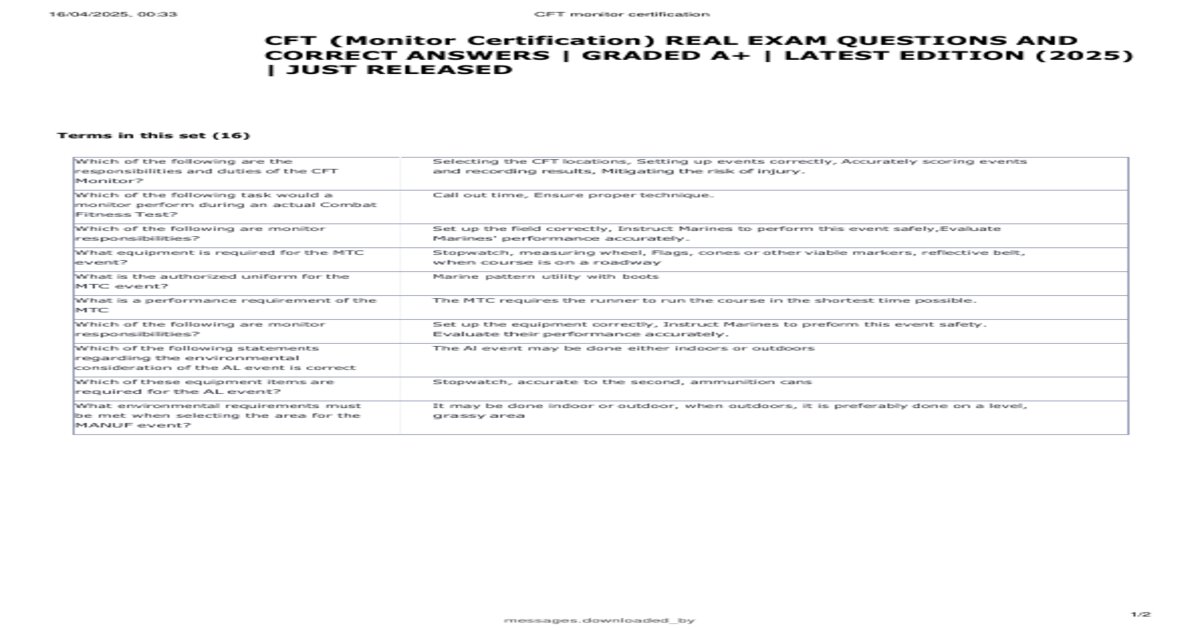 CFT Monitor Certification Exam With 100% Correct Answers 2023/2024