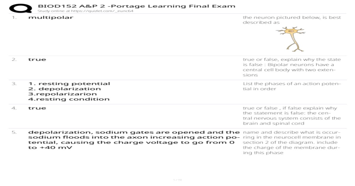 BIOD152 A&P 2 -Portage Learning Final Exam