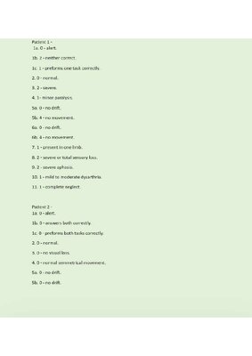 NIHSS Group C - Patients 1-6 With Complete Solutions